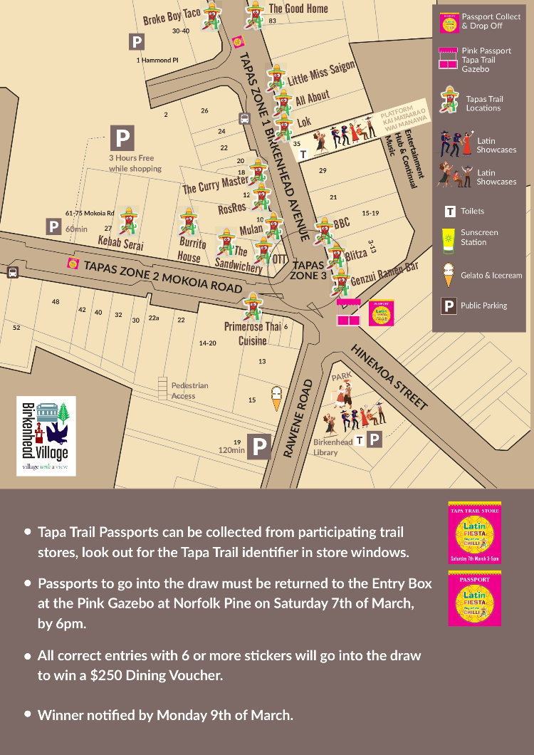 TAPAS TRAIL